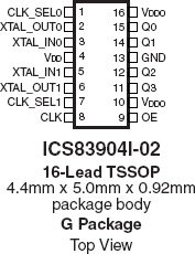 83904I-02 - Pinout