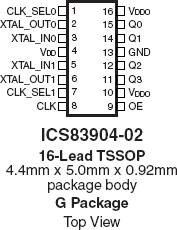 83904-02 - Pinout