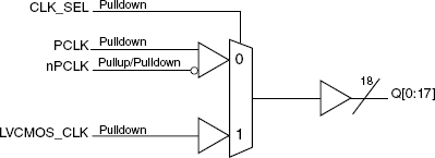 83940I-01 - Block Diagram