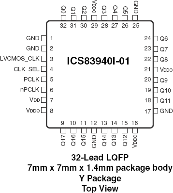 83940I-01 - Pinout