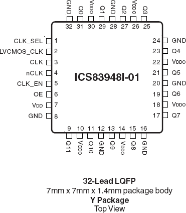 83948I-01 - Pinout