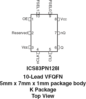 83PN128I - Pinout