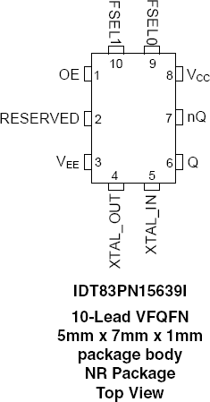 83PN15639I - Pinout