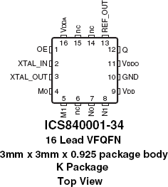 840001I-34 - Pinout