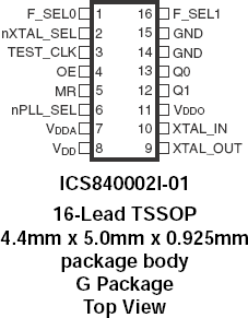 840002I-01 - Pinout