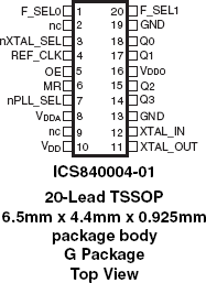 840004-01 - Pinout