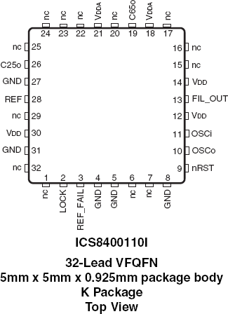 8400110I - Pinout