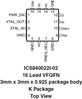 840022I-02 - Pinout