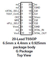 840024I - Pinout