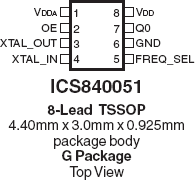 840051 - Pinout