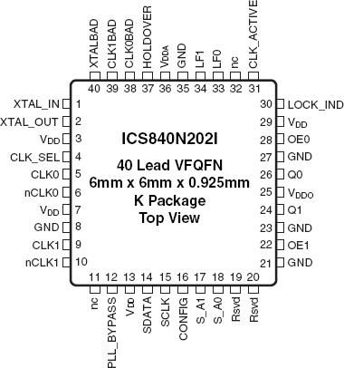 840N202I - Pinout