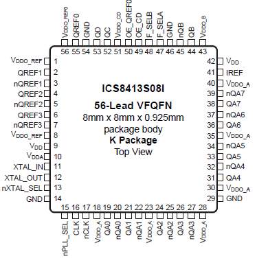 8413S08I - Pinout