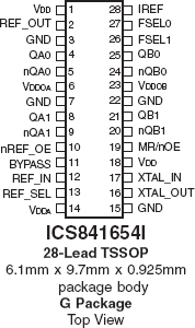 841654I - Pinout