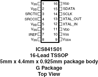 841S01 - Pinout