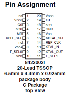 8422002i - Pin Assignment