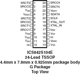 842S104E - Pinout