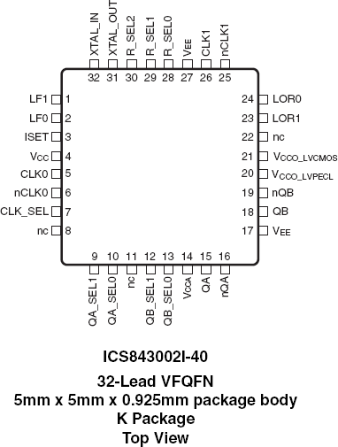 843002I-40 - Pinout