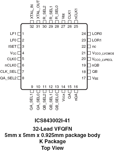 843002I-41 - Pinout