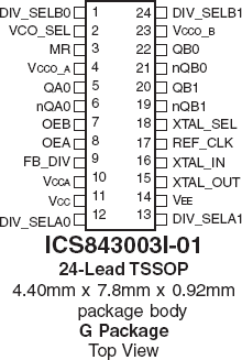 843003I-01 - Pinout