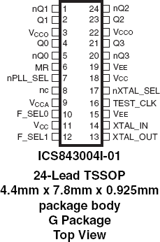 843004I-01 - Pinout