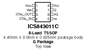 843011C - Pin Assignment