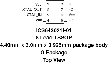 843021I-01 - Pinout