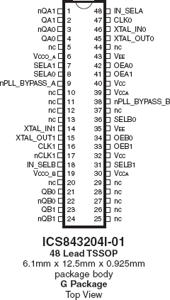 843204I-01 - Pinout