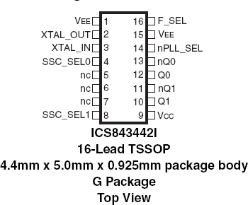 843442I - Pinout