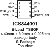 844001 - Pinout