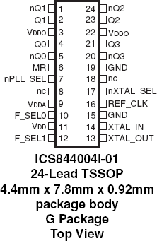 844004I-01 - Pinout