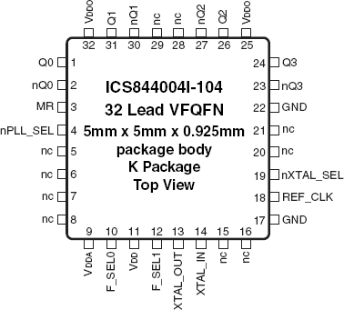 844004I-104 - Pinout