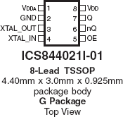 844021I-01 - Pinout