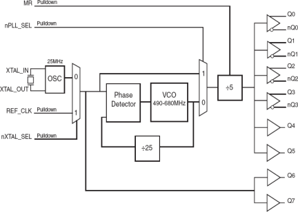 8440258-46 - Block Diagram