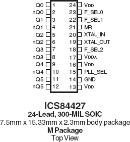 84427 - Pinout