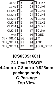 850S1601I - Pinout