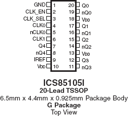 85105I - Pinout