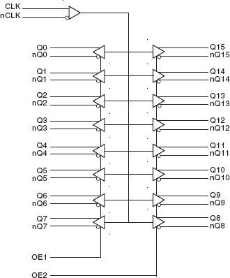 8516 - Block Diagram