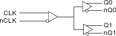 85211I-01 - Block Diagram