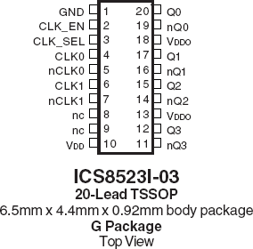 8523I-03 - Pinout