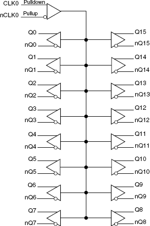 8530F-01 - Block Diagram