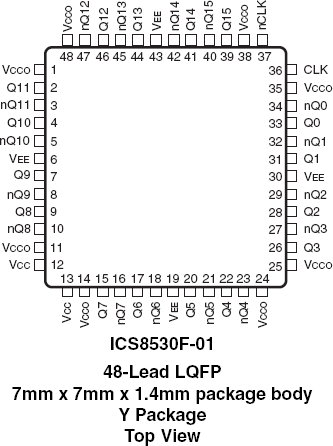 8530F-01 - Pinout