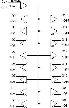 8530-01 - Block Diagram