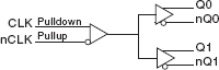 85311 - Block Diagram