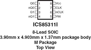 85311I - Pinout