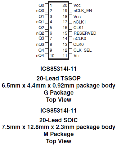 85314I-11 - Pinout