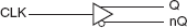 85320I - Block Diagram