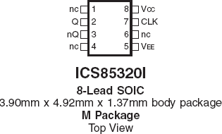 85320I - Pinout