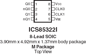 85322I - Pinout