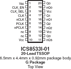 8533I-01 - Pinout