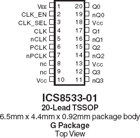 8533-01 - Pinout